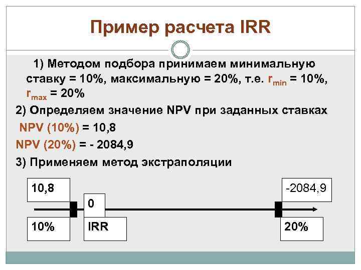 Пример расчета IRR 1) Методом подбора принимаем минимальную ставку = 10%, максимальную = 20%,