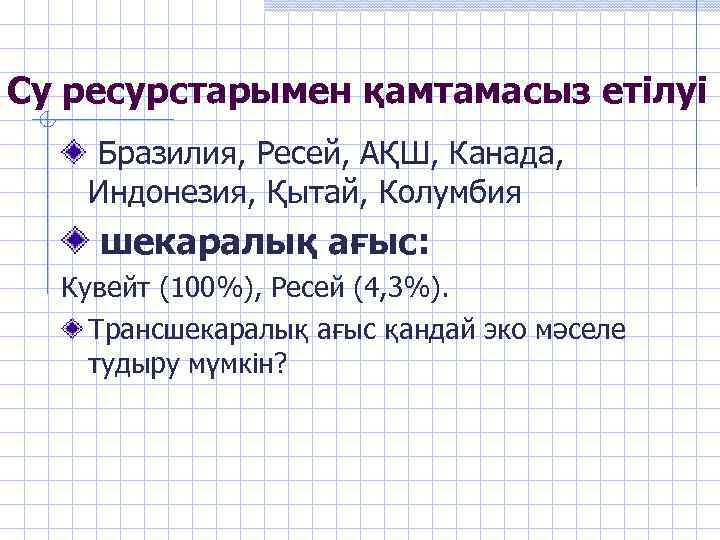 Су ресурстарымен қамтамасыз етілуі Бразилия, Ресей, АҚШ, Канада, Индонезия, Қытай, Колумбия шекаралық ағыс: Кувейт