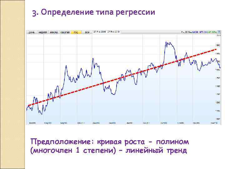 3. Определение типа регрессии Предположение: кривая роста - полином (многочлен 1 степени) – линейный