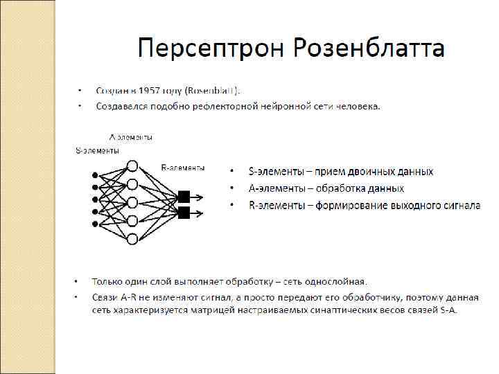 Схема нейронной сети розенблатта