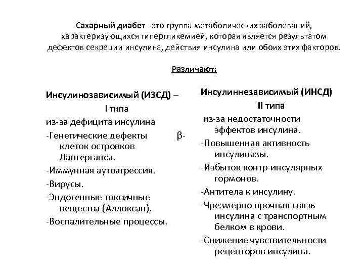 Сахарный диабет - это группа метаболических заболеваний, характеризующихся гипергликемией, которая является результатом дефектов секреции