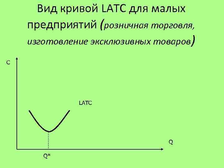 Вид кривой LAТC для малых предприятий (розничная торговля, изготовление эксклюзивных товаров) C LAТC Q
