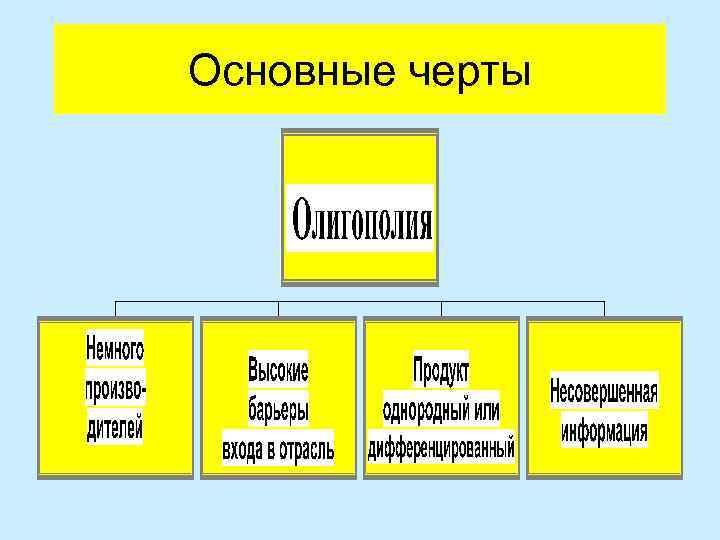 Основные черты 