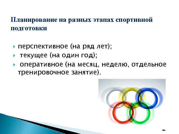 Планирование на разных этапах спортивной подготовки перспективное (на ряд лет); текущее (на один год);