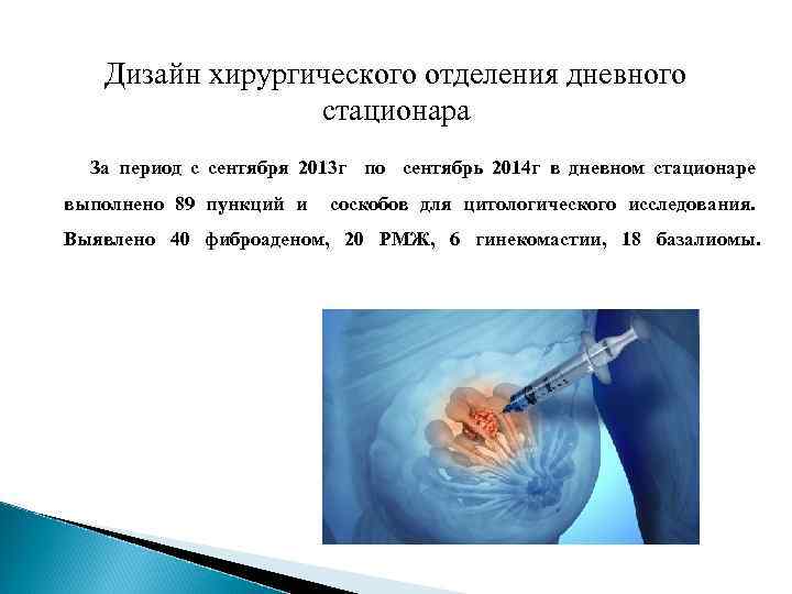 Дизайн хирургического отделения дневного стационара За период с сентября 2013 г по сентябрь 2014