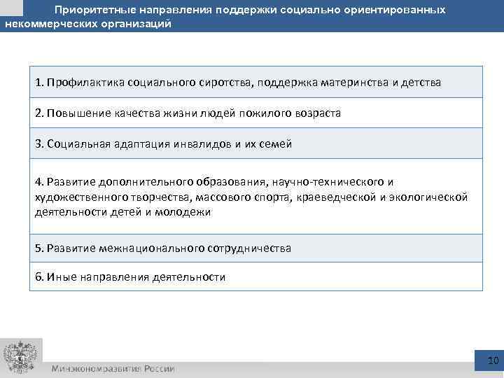 Приоритетные направления поддержки социально ориентированных некоммерческих организаций 1. Профилактика социального сиротства, поддержка материнства и