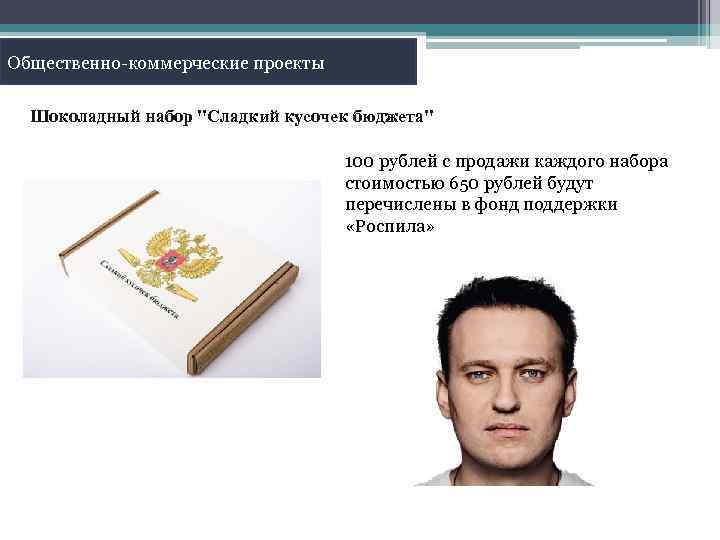 Общественно-коммерческие проекты Шоколадный набор 