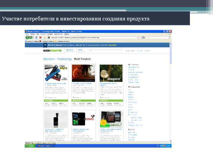 Участие потребителя в инвестировании создания продукта 
