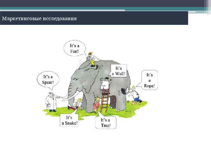 Маркетинговые исследования 