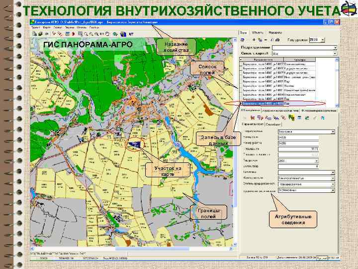 Редакционный план картография