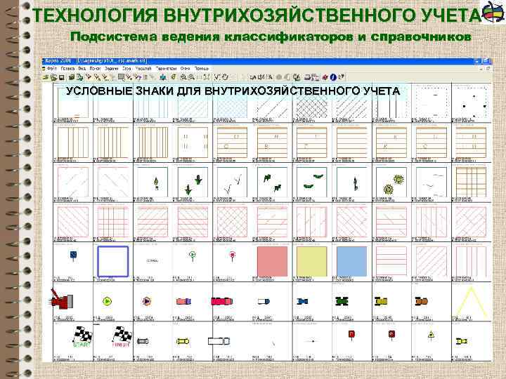 ТЕХНОЛОГИЯ ВНУТРИХОЗЯЙСТВЕННОГО УЧЕТА Подсистема ведения классификаторов и справочников УСЛОВНЫЕ ЗНАКИ ДЛЯ ВНУТРИХОЗЯЙСТВЕННОГО УЧЕТА 