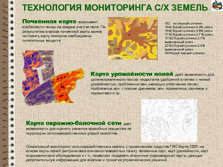 ТЕХНОЛОГИЯ МОНИТОРИНГА С/Х ЗЕМЕЛЬ Почвенная карта показывает особенности почвы на каждом участке поля. По