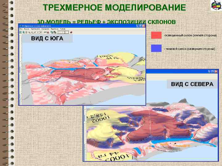 ТРЕХМЕРНОЕ МОДЕЛИРОВАНИЕ 3 D-МОДЕЛЬ = РЕЛЬЕФ + ЭКСПОЗИЦИИ СКЛОНОВ ВИД С ЮГА -освещенный склон