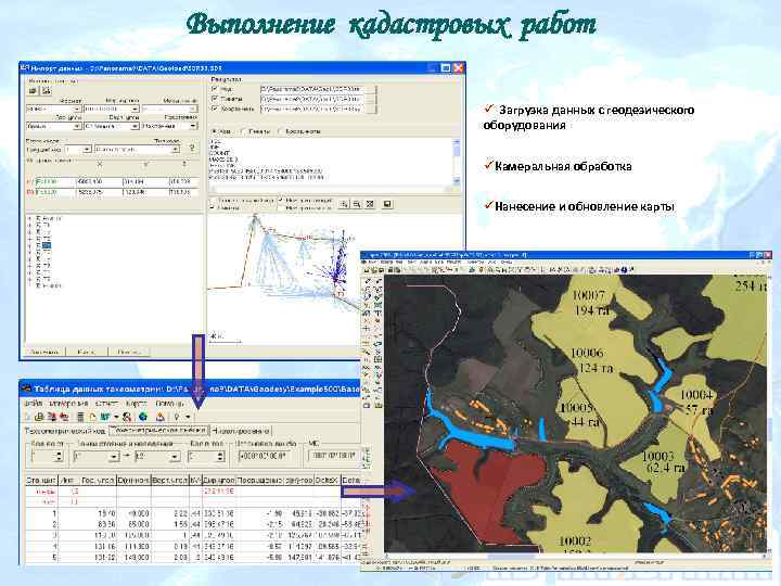 Выполнение кадастровых работ ü Загрузка данных с геодезического оборудования üКамеральная обработка üНанесение и обновление