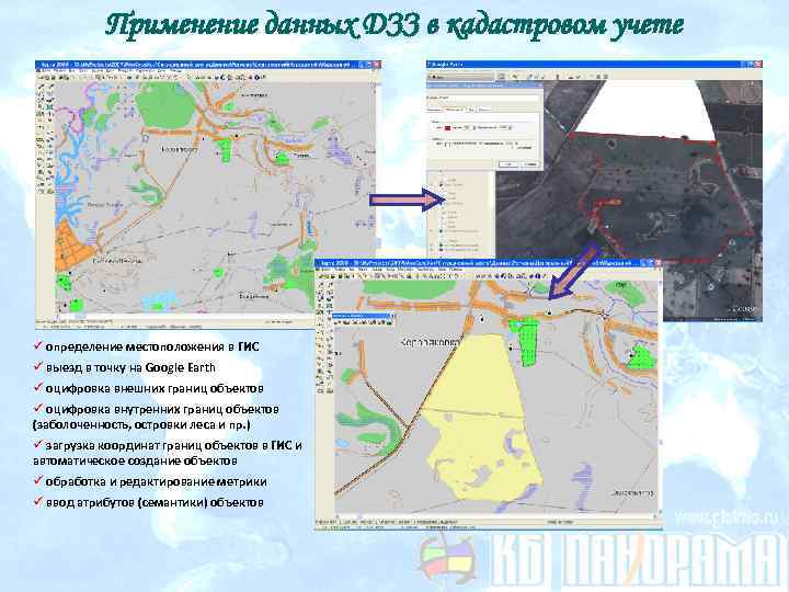Применение данных ДЗЗ в кадастровом учете ü определение местоположения в ГИС ü выезд в