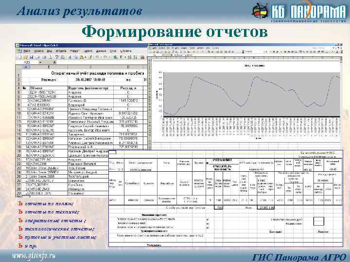 Анализ результатов Формирование отчетов ь отчеты по полям; ь отчеты по технике; ь оперативные