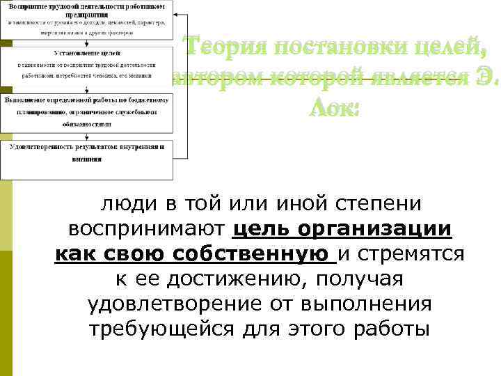 Теория постановки целей, автором которой является Э. Лок: люди в той или иной степени