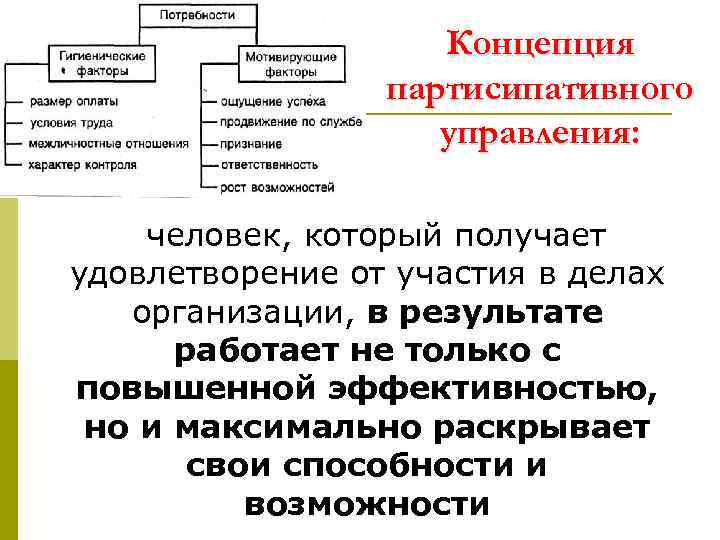 Концепция партисипативного управления: человек, который получает удовлетворение от участия в делах организации, в результате
