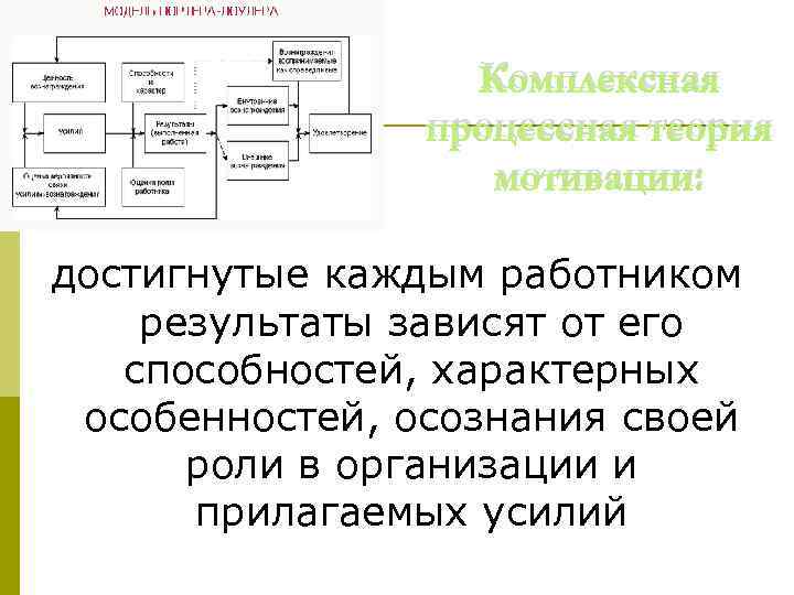 Комплексная процессная теория мотивации: достигнутые каждым работником результаты зависят от его способностей, характерных особенностей,