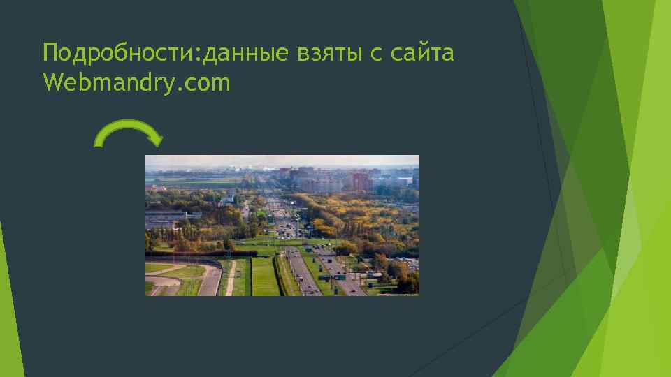 Подробности: данные взяты с сайта Webmandry. com 