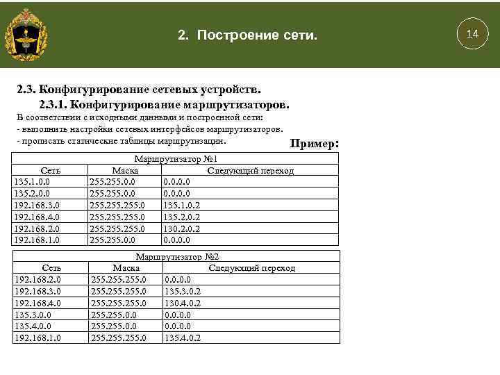 2. Построение сети. 2. 3. Конфигурирование сетевых устройств. 2. 3. 1. Конфигурирование маршрутизаторов. В
