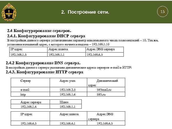 2. Построение сети. 2. 4 Конфигурирование серверов. 2. 4. 1. Конфигурирование DHCP сервера В
