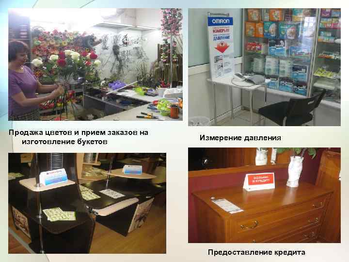 Продажа цветов и прием заказов на изготовление букетов Измерение давления Предоставление кредита 