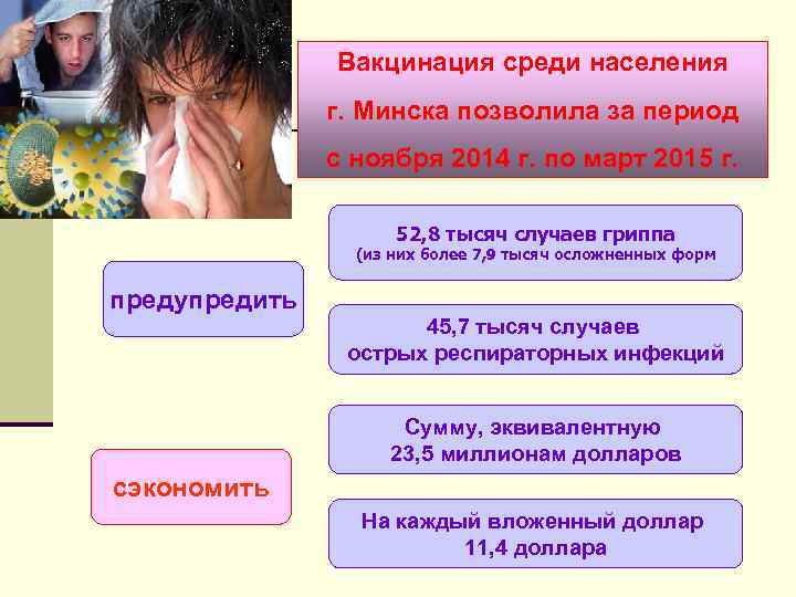 Вакцинация среди населения г. Минска позволила за период с ноября 2014 г. по март