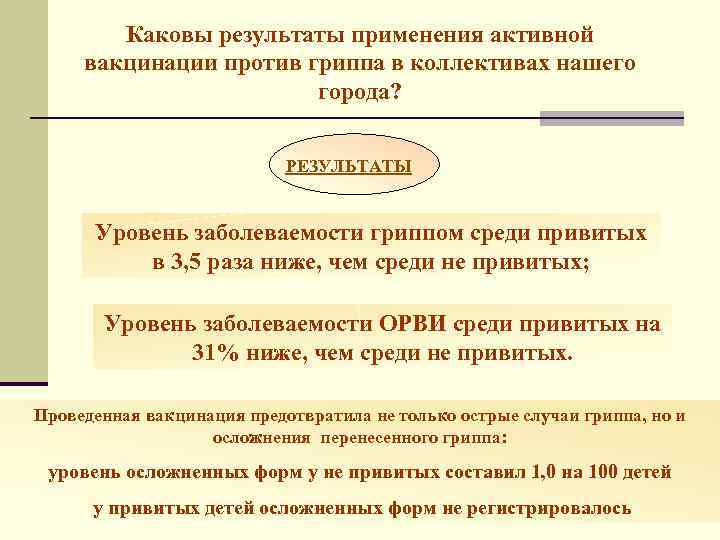 Каковы результаты применения активной вакцинации против гриппа в коллективах нашего города? РЕЗУЛЬТАТЫ Уровень заболеваемости