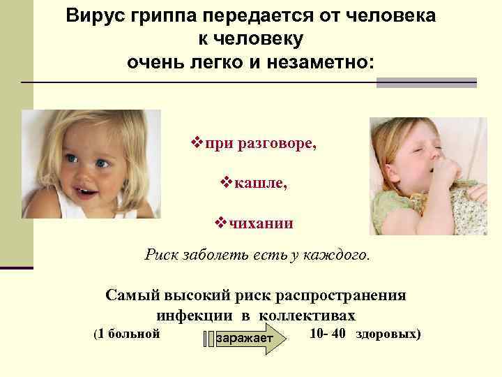 Вирус гриппа передается от человека к человеку очень легко и незаметно: vпри разговоре, vкашле,