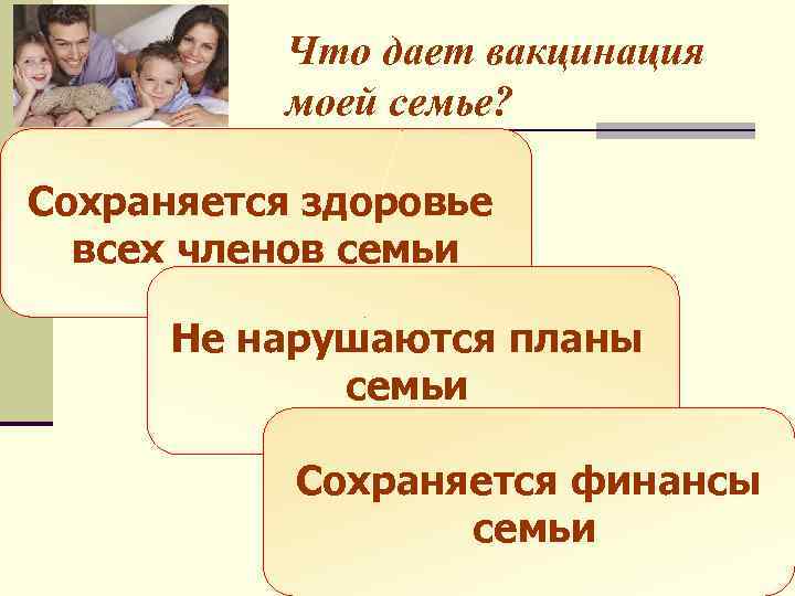 Что дает вакцинация моей семье? Сохраняется здоровье всех членов семьи Не нарушаются планы семьи