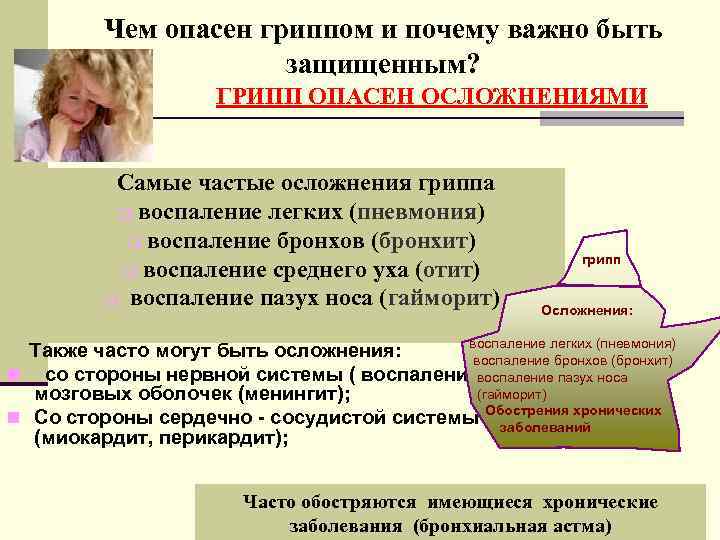 Чем опасен гриппом и почему важно быть защищенным? ГРИПП ОПАСЕН ОСЛОЖНЕНИЯМИ Самые частые осложнения