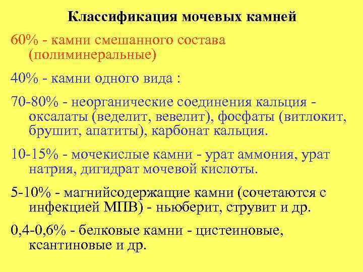 Классификация мочевых камней 60% - камни смешанного состава (полиминеральные) 40% - камни одного вида