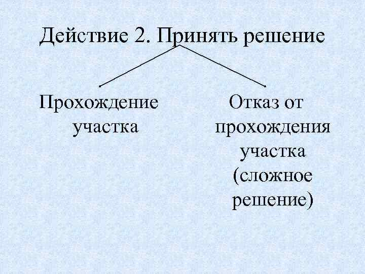 Действие 2. Принять решение Прохождение участка Отказ от прохождения участка (сложное решение) 