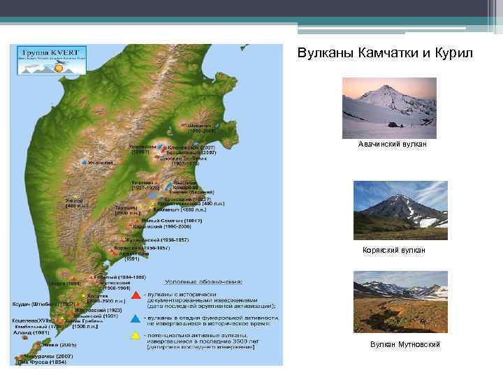 Карта вулканов камчатки с названиями на русском