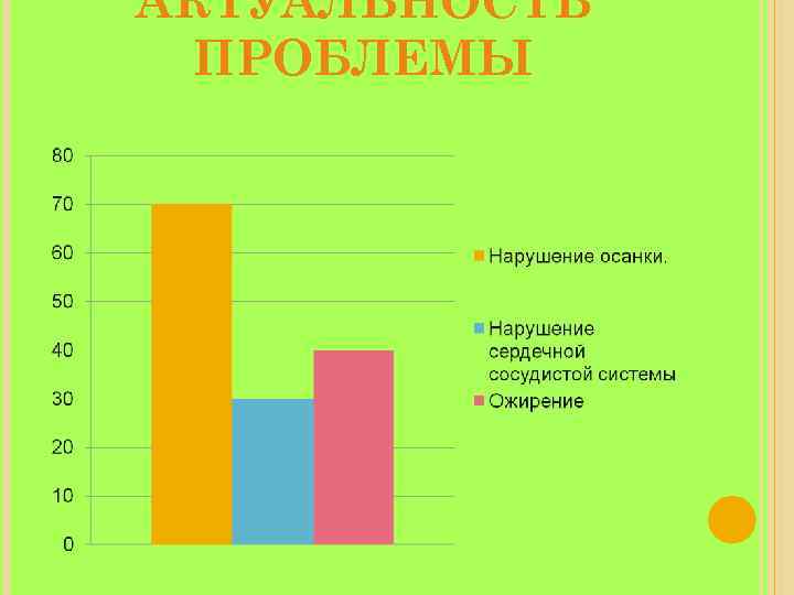 АКТУАЛЬНОСТЬ ПРОБЛЕМЫ 