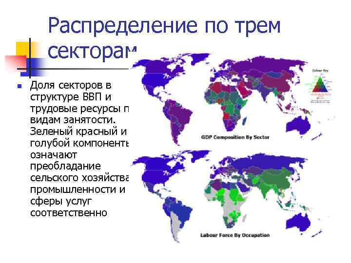 Распределение по трем секторам n Доля секторов в структуре ВВП и трудовые ресурсы по