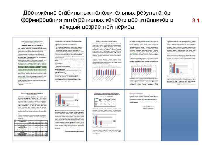 Достижение стабильных положительных результатов формирования интегративных качеств воспитанников в каждый возрастной период 3. 1.