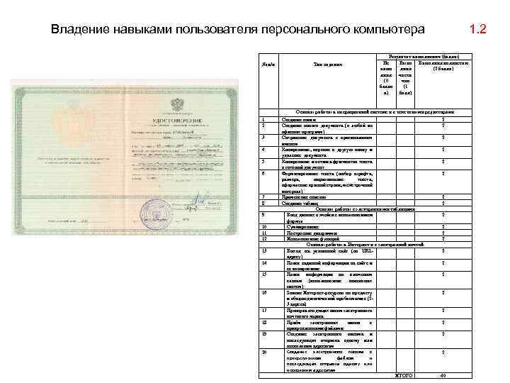 Владение навыками пользователя персонального компьютера № п/п Тип задания 1. 2 Результат выполнения (баллы)