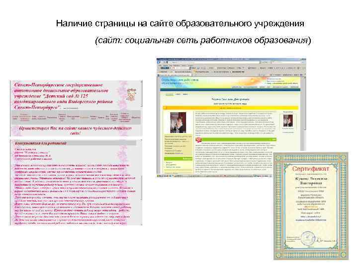 Наличие страницы на сайте образовательного учреждения (сайт: социальная сеть работников образования) 