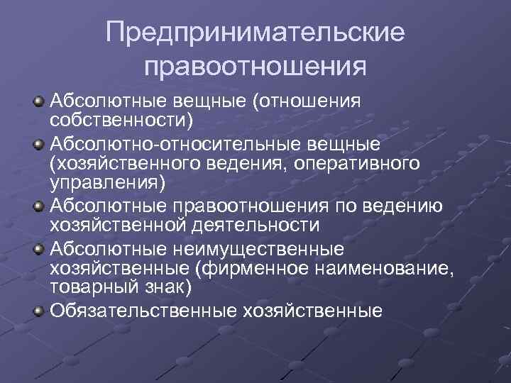Предпринимательские правоотношения Абсолютные вещные (отношения собственности) Абсолютно-относительные вещные (хозяйственного ведения, оперативного управления) Абсолютные правоотношения