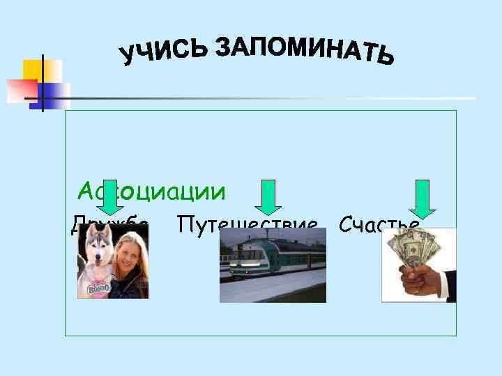 Ассоциации Дружба Путешествие Счастье 
