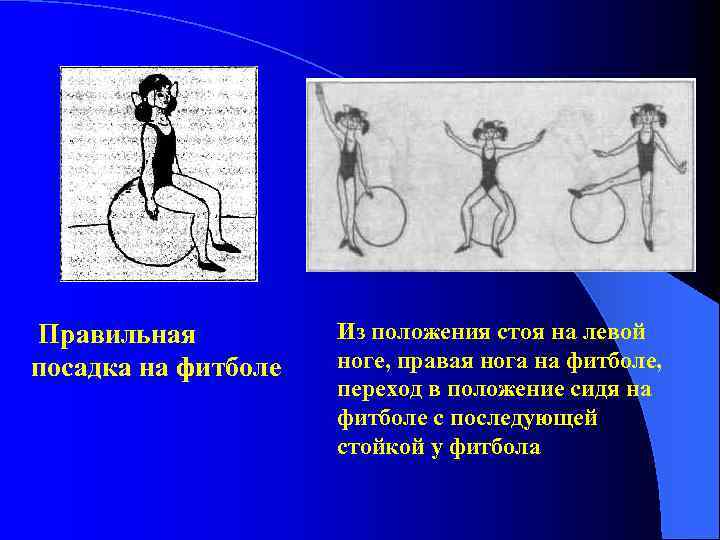 Правильная Из положения стоя на левой посадка на фитболе ноге, правая нога на фитболе,