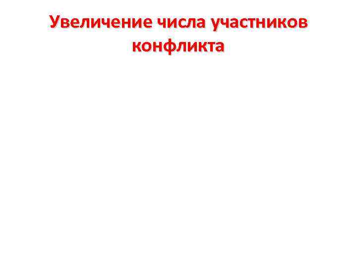 Увеличение числа участников конфликта 