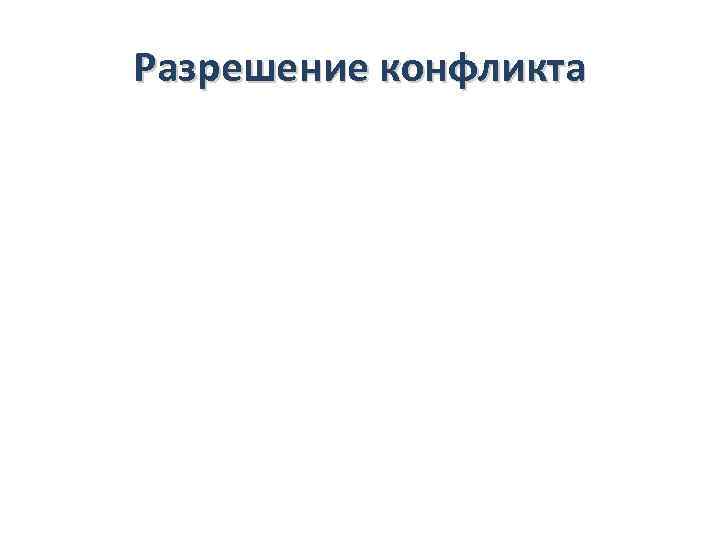 Разрешение конфликта 