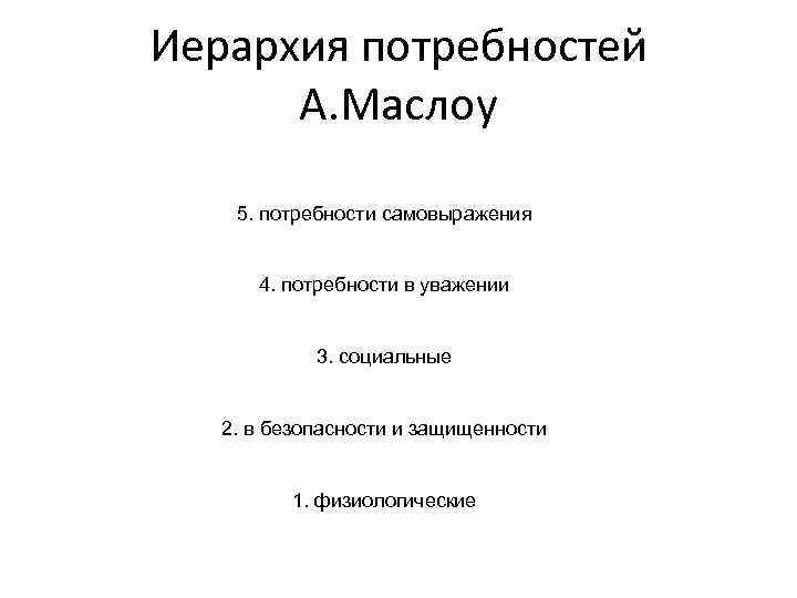 Иерархия потребностей А. Маслоу 5. потребности самовыражения 4. потребности в уважении 3. социальные 2.