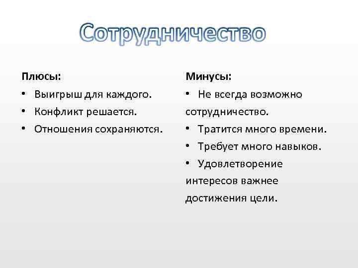 Подарки С Фото Плюсы И Минусы