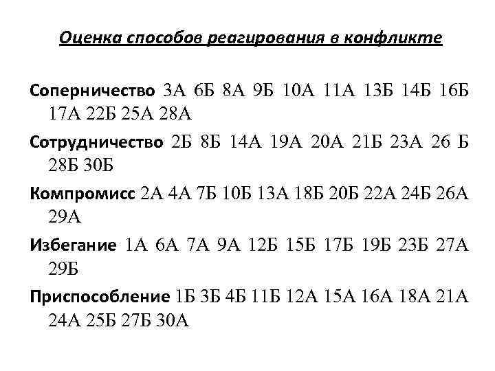 Оценка способов реагирования в конфликте Соперничество 3 А 6 Б 8 А 9 Б