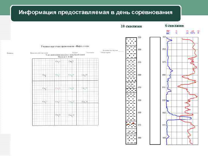 LOGO Информация предоставляемая в день соревнования 10 скважин 6 скважин Company Name 