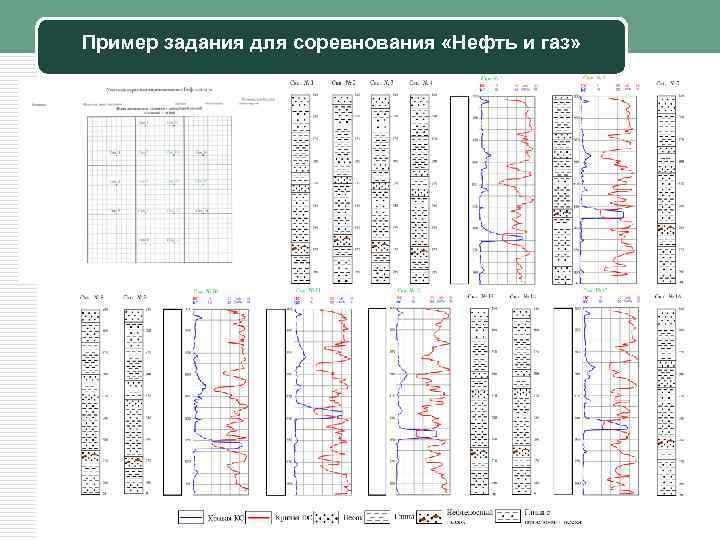 Пример задания для соревнования «Нефть и газ» LOGO Company Name 